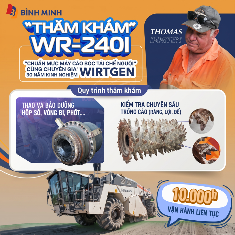 Bình Minh "Thăm Khám" Máy Cào Bóc Tái Chế Nguội Wirtgen WR240i: Khẳng Định Năng Lực Kỹ Thuật & Hậu Mãi Chính Hãng